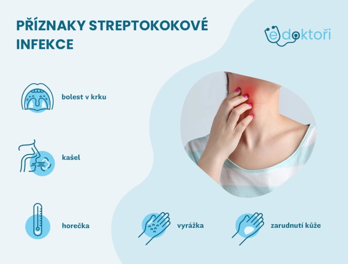 Příznaky streptokokové infekce