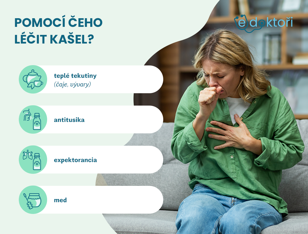 Autor: Redakce edoktori.cz Jak léčit kašel?