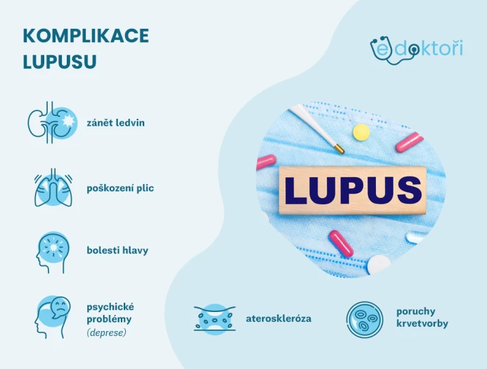 Komplikace lupusu