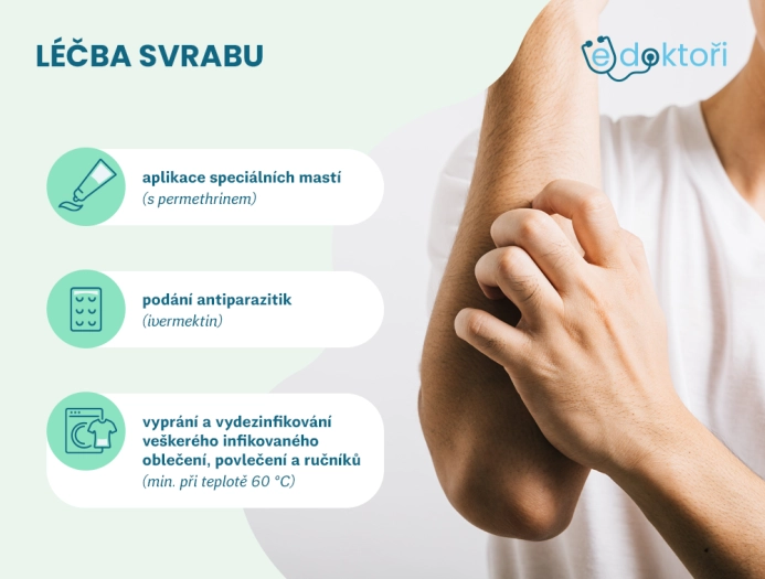 Jaká je na svrab léčba?