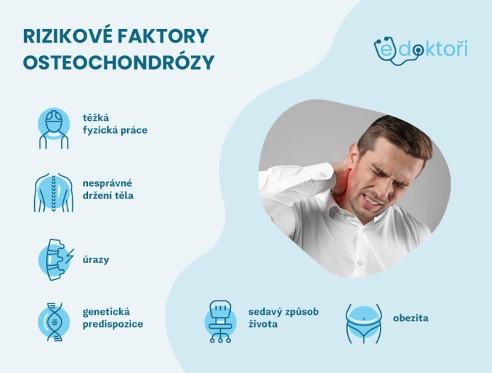 Co patří mezi rizikové faktory osteochondrózy?