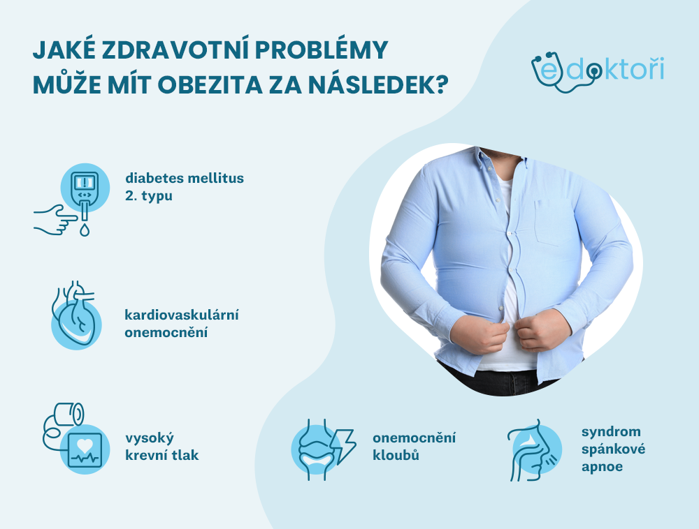 obezita následky