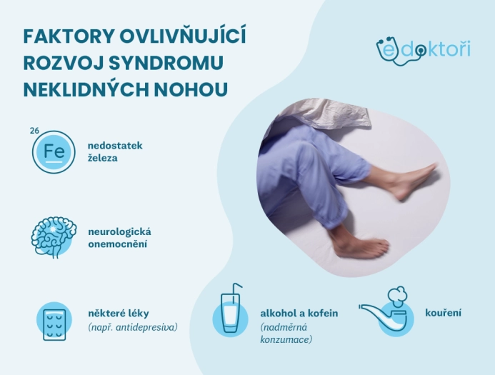 Syndrom neklidných nohou – rizikové faktory