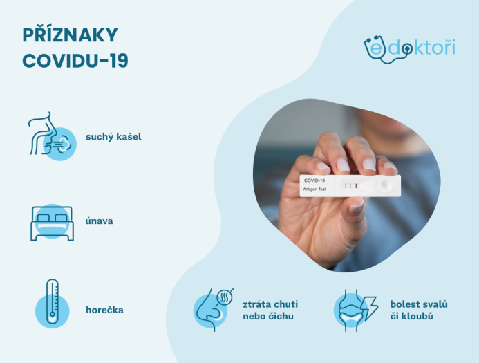 příznaky covidu-19