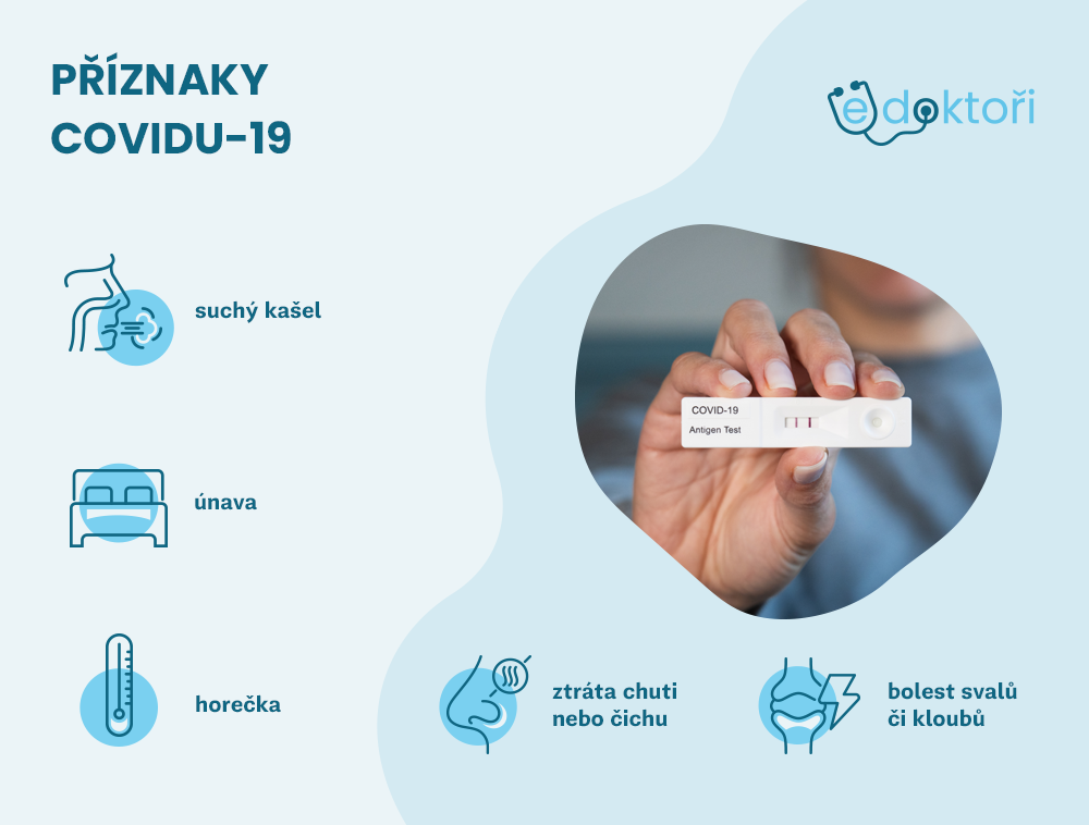 příznaky covidu-19