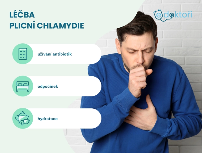 Jak se léčí plicní chlamydie?