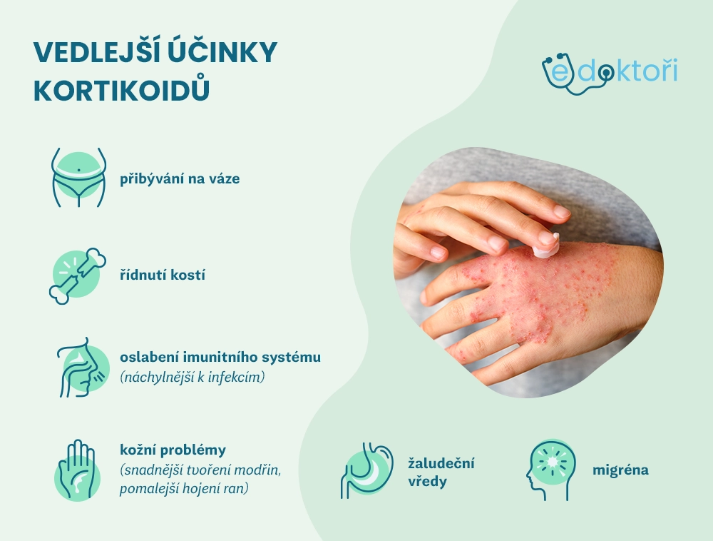 Kortikoidy vedlejší účinky