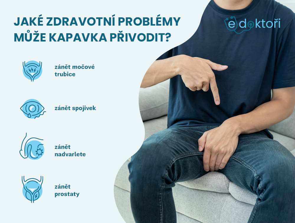 Autor: Redakce edoktori.cz kapavka komplikace