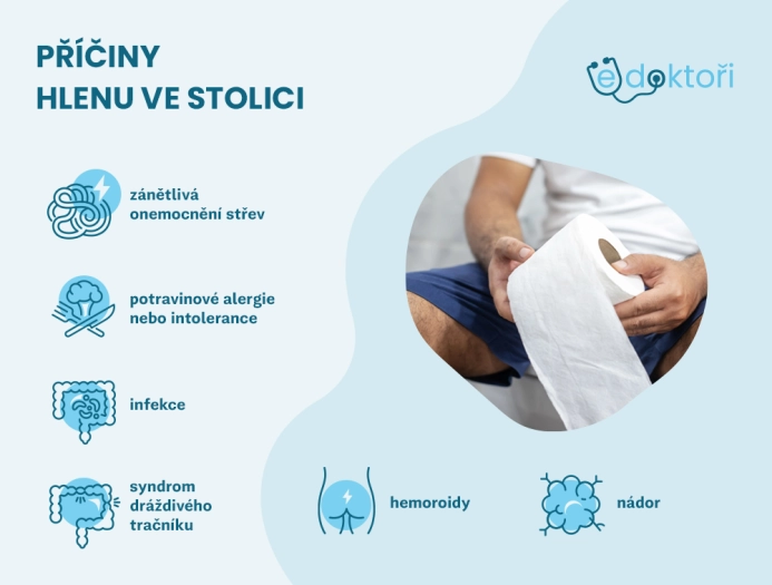 Jaké má hlen ve stolici příčiny?