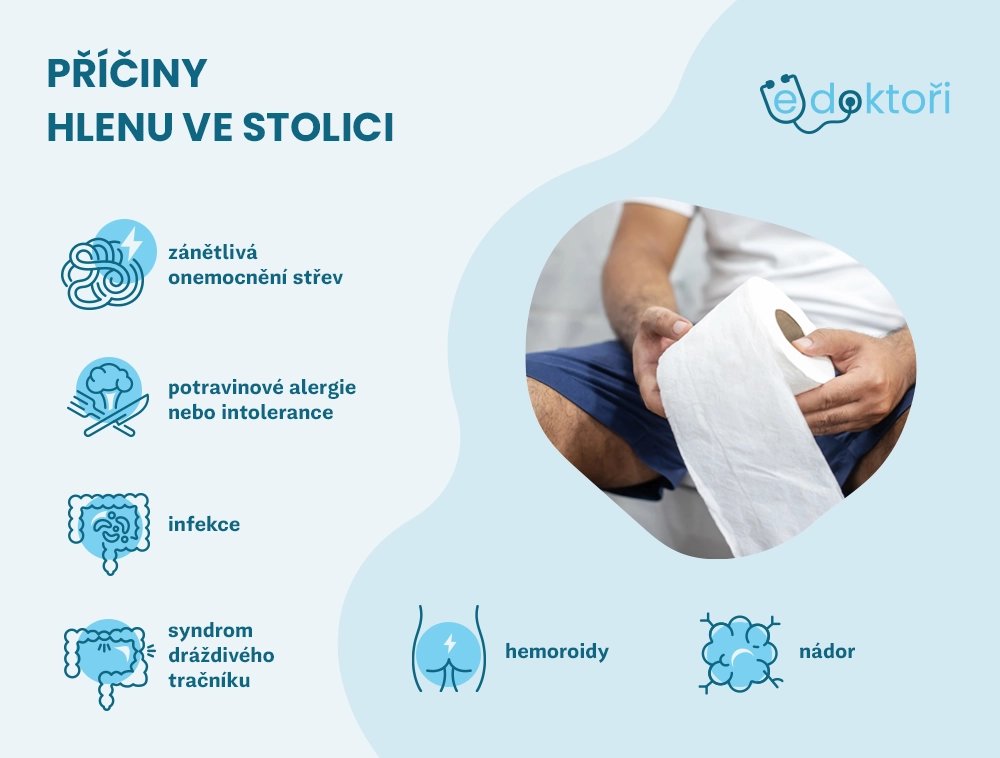 Jaké má hlen ve stolici příčiny?
