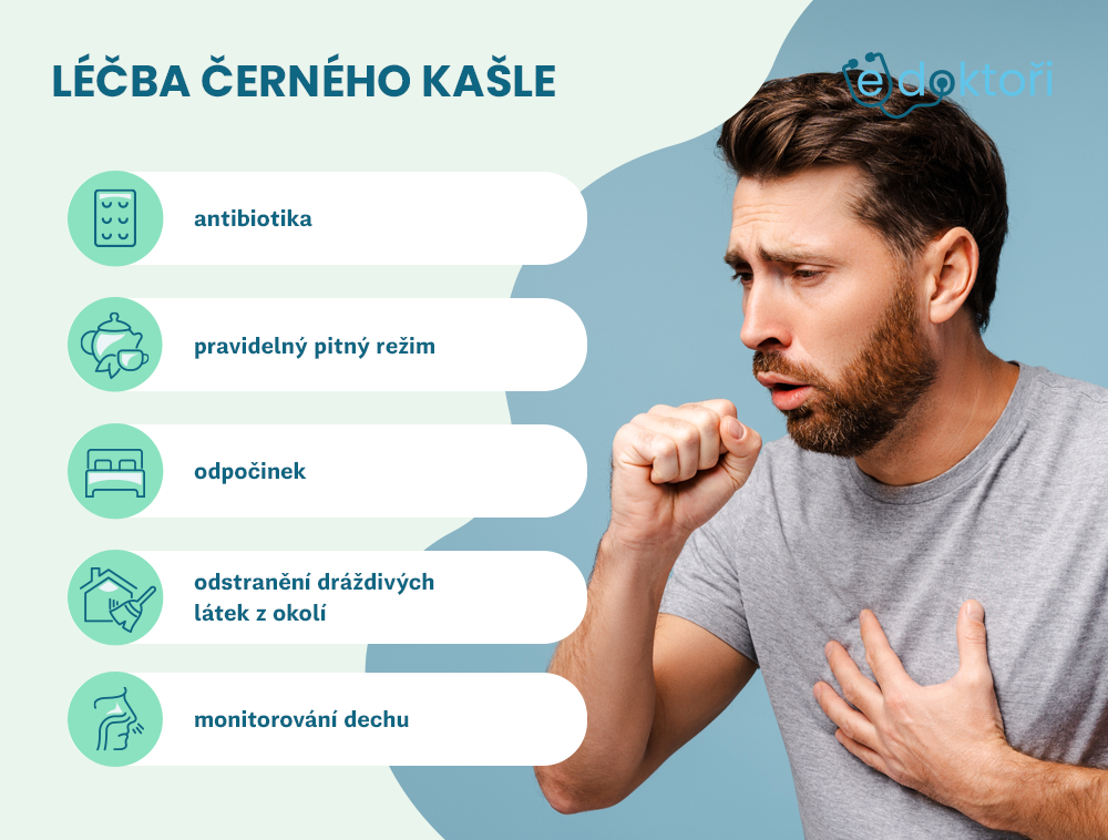 Autor: Redakce edoktori.cz Léčba černého kašle