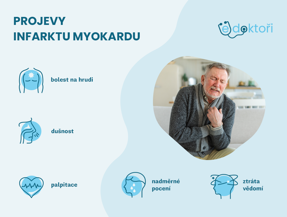 příznaky infarktu myokardu